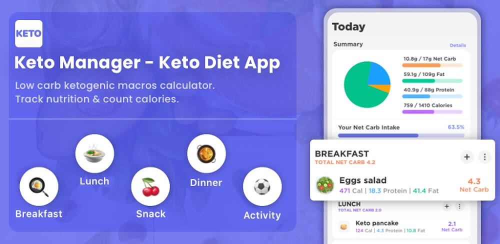 Cover Image of Keto Manager Keto Diet Tracker v12.3 MOD APK (Premium Unlocked)